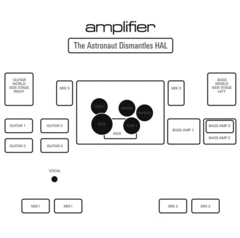 Amplifier Discography 