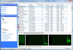 Auslogics Task Manager 2.1.0.0 Portable