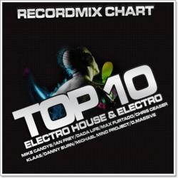 VA - Recordmix Chart : Top 10 Progressive House