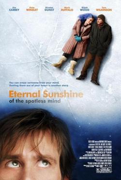     / Eternal Sunshine of the Spotless Mind